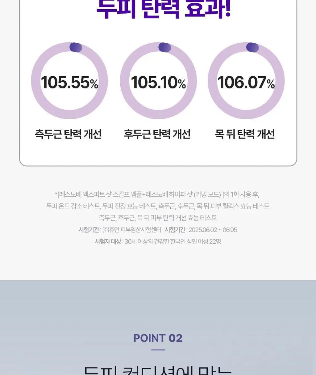 [No.1 헤어/두피 디바이스] 레스노베 하이퍼샷(베이지/핑크) 상세페이지 30